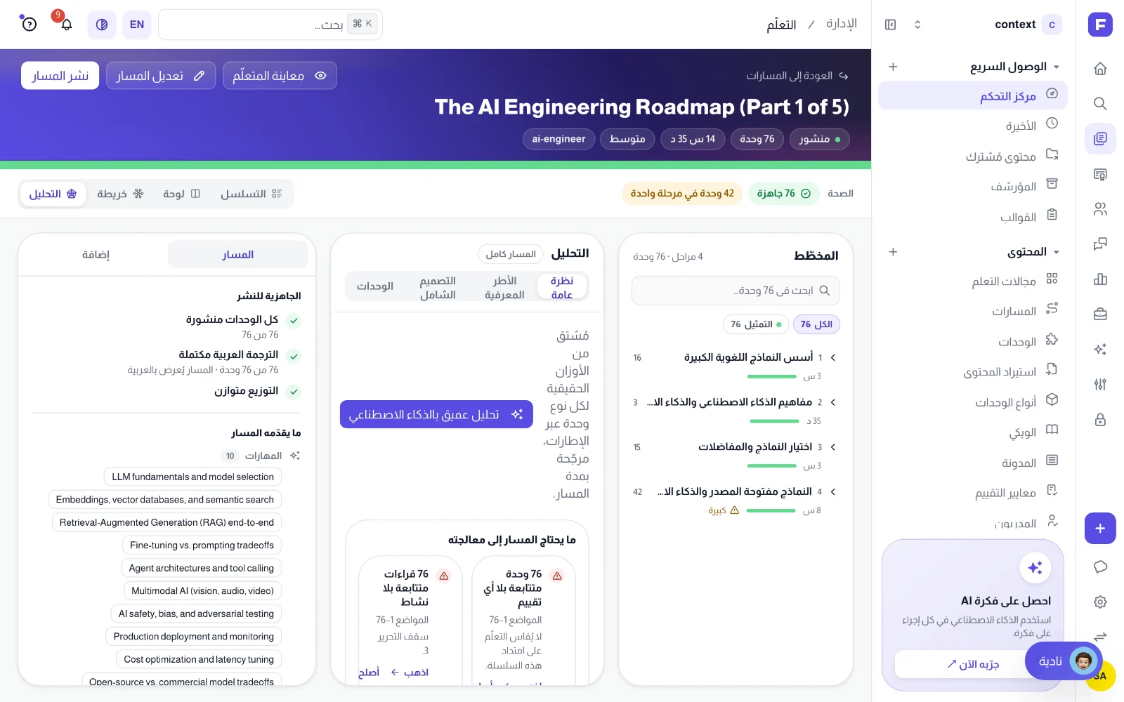 عدسة التحليل في استوديو المسار وفيها ما يخطئ فيه المسار