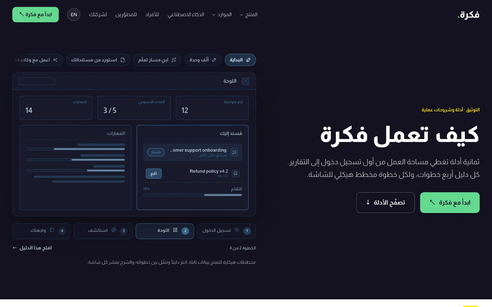 فهرس التوثيق في fkra.ai/documentation مع لوحة الأدلّة