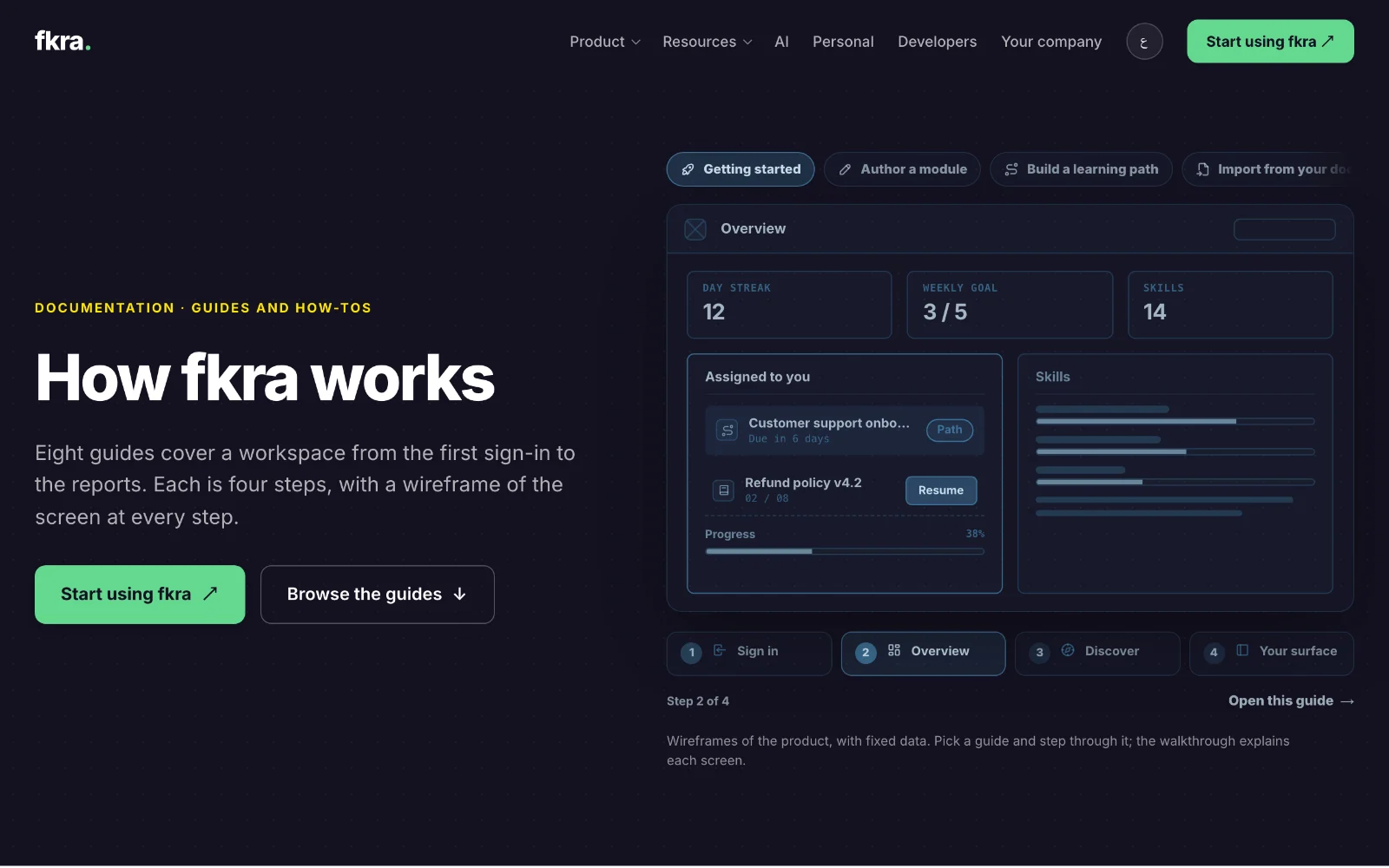 The documentation index at fkra.ai/documentation with its guide console