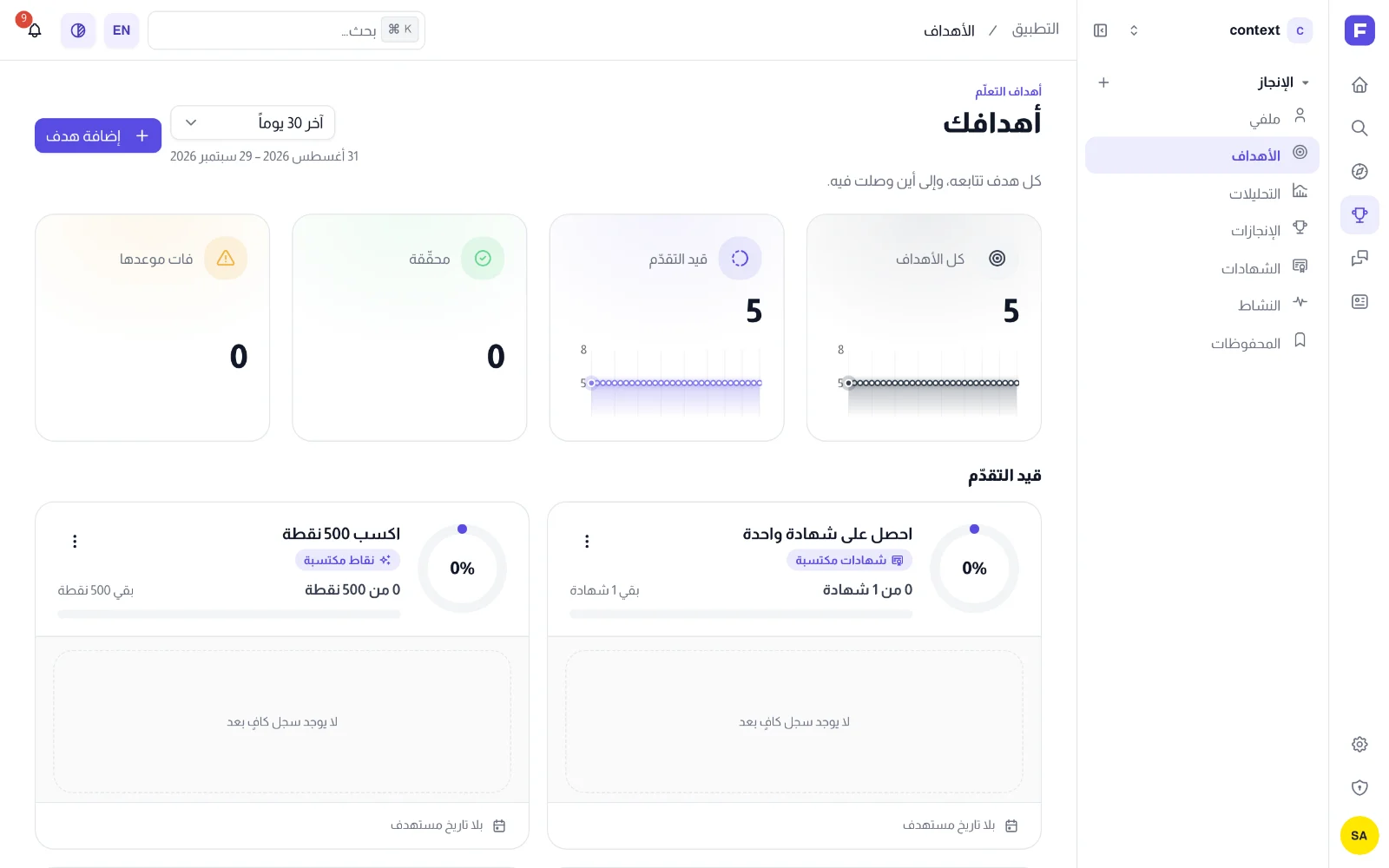 صفحة الأهداف وفيها خمسة أهداف وأعداد حالاتها وحلقات تقدّمها