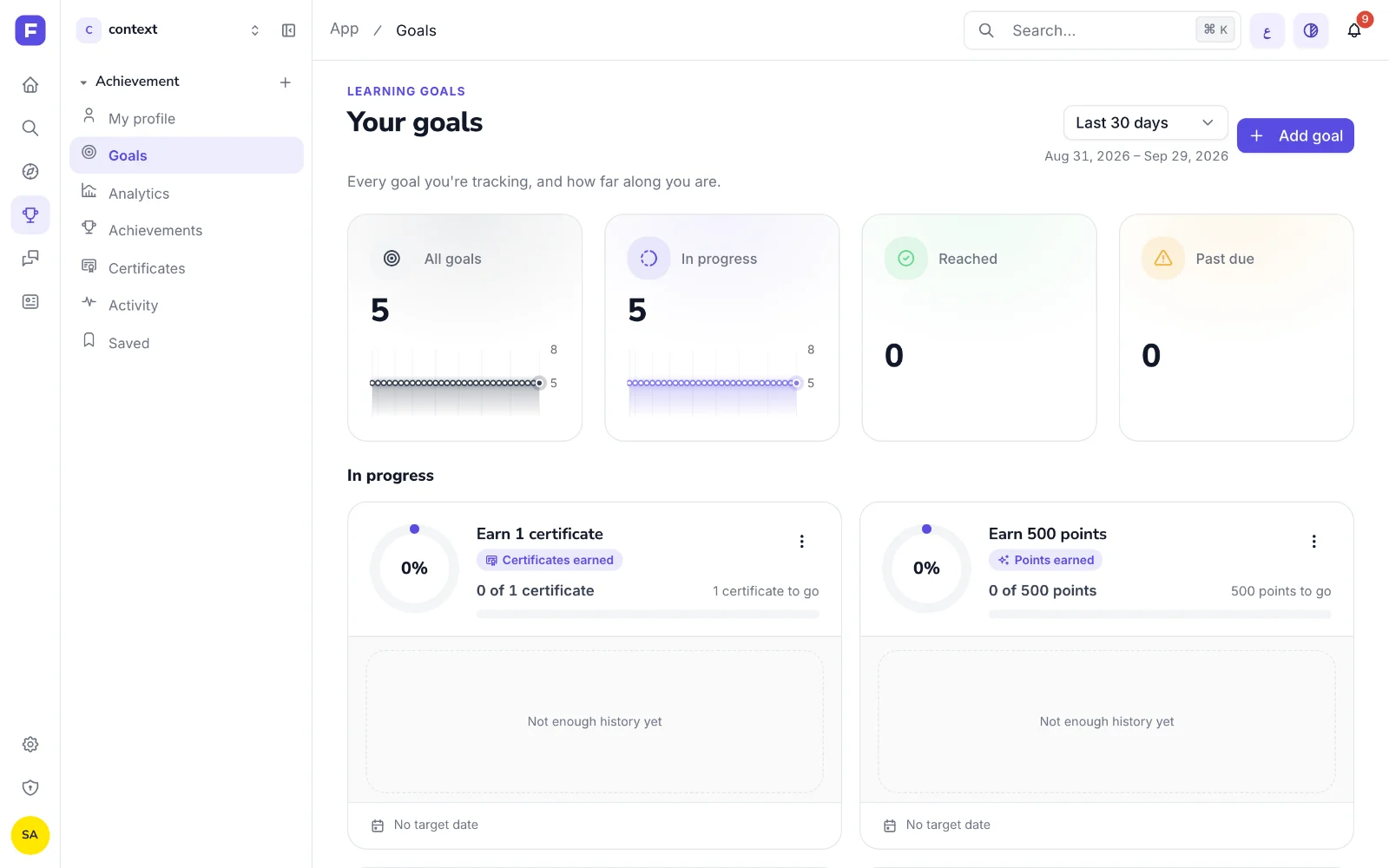 The goals page with five goals, their status counts and progress rings