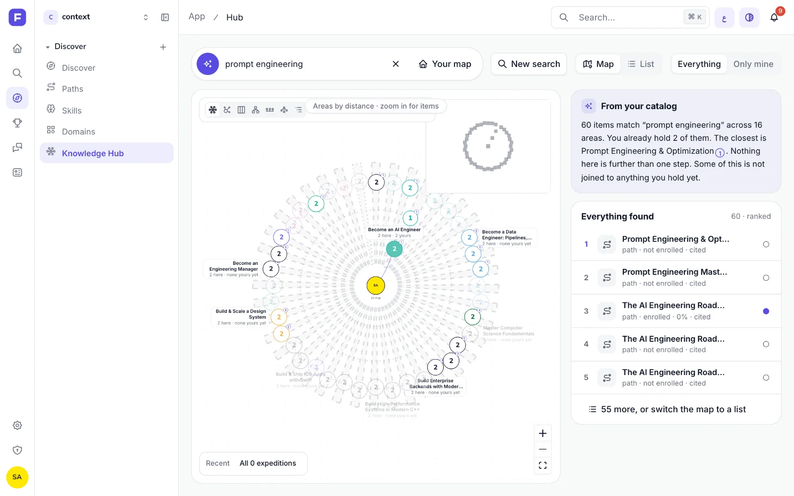 A Knowledge Hub search drawn as a map, with the results list and the catalog read-out