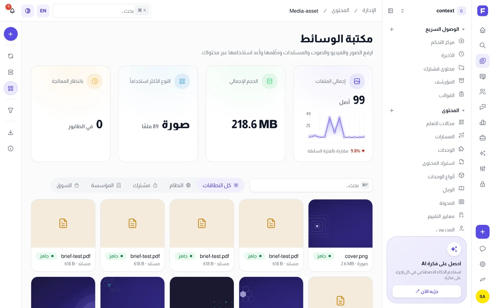 مكتبة الوسائط في لوحة الإدارة، وفوق الشبكة بطاقات مؤشرات للكتالوج كله