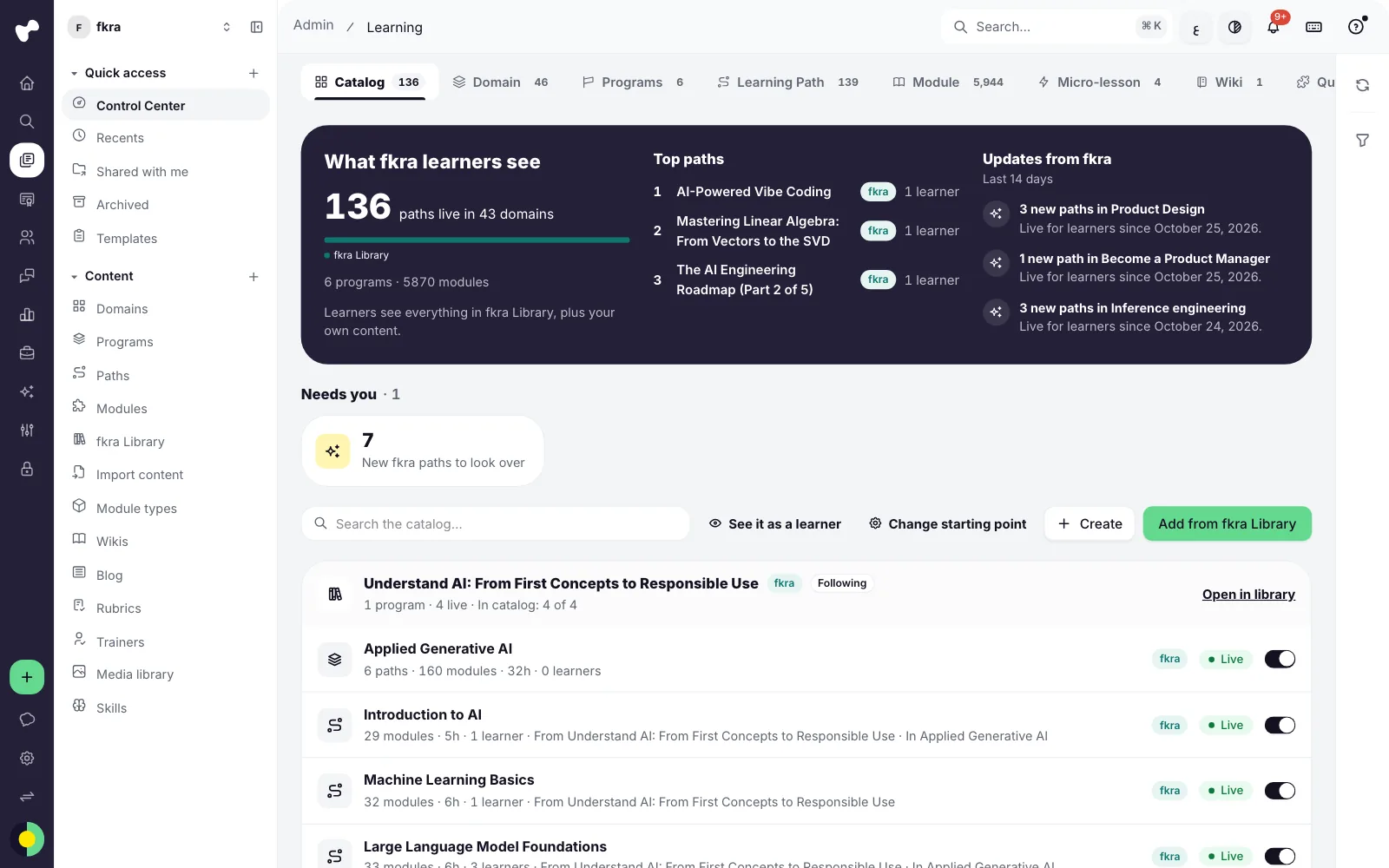 The Catalog tab: what learners see, top paths, updates from fkra and a show or hide switch per path