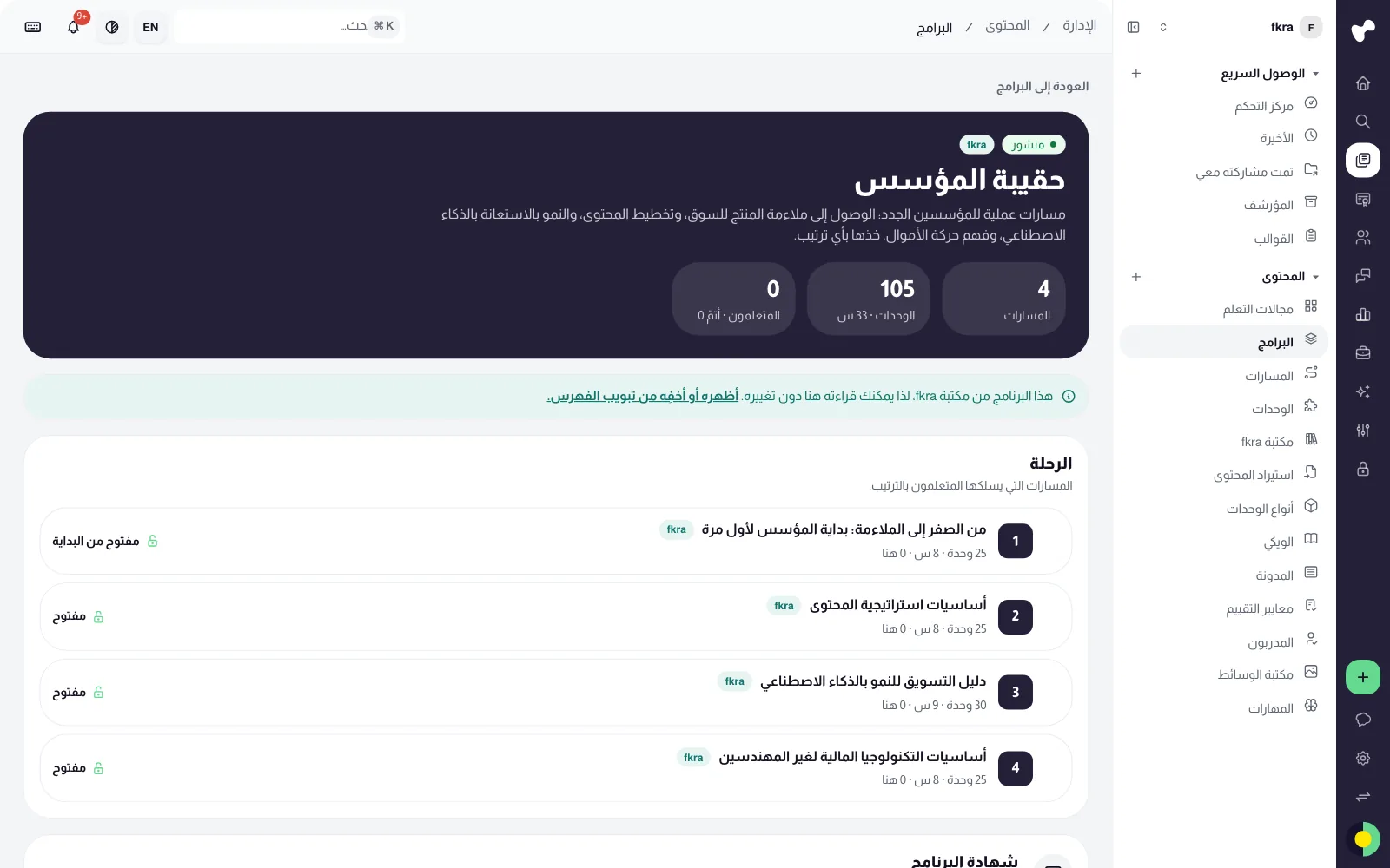 برنامج في الإدارة: مساراته بالترتيب وموضع شهادته